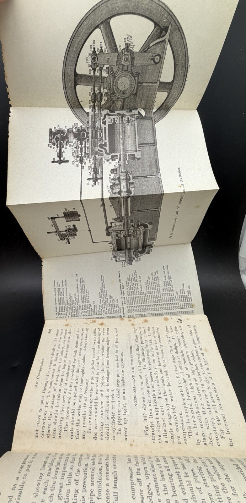 1916 Cyclopedia of Steam Engineering, Calvin F. Swingle, Electric Machinery
