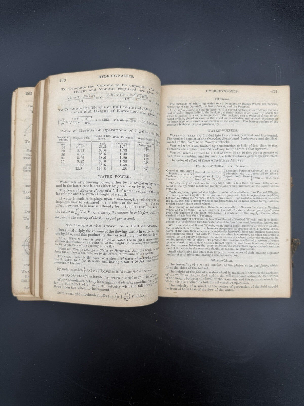 Antique Book 1867 Haswell Engineers & Mechanics Pocket-Book Cornelius Vanderbilt