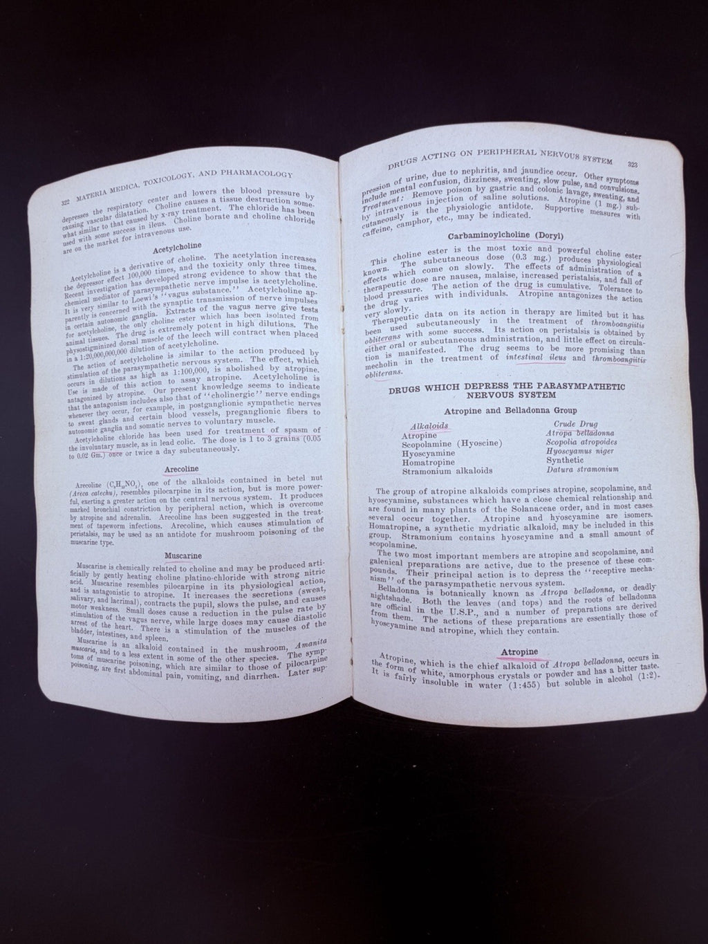 1940 Synopsis of Materia Medica Toxicology and Pharmacology Forrest Davison