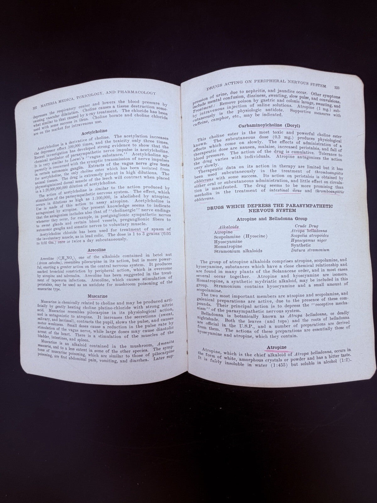 1940 Synopsis of Materia Medica Toxicology and Pharmacology Forrest Davison