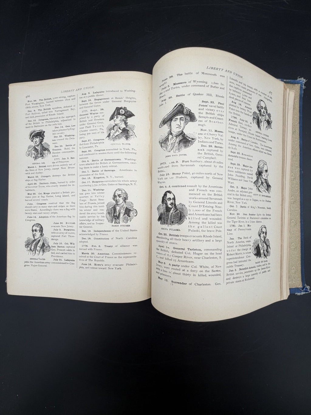 1894 The Young American Annual Number II Samuel Fallows Patriotic History