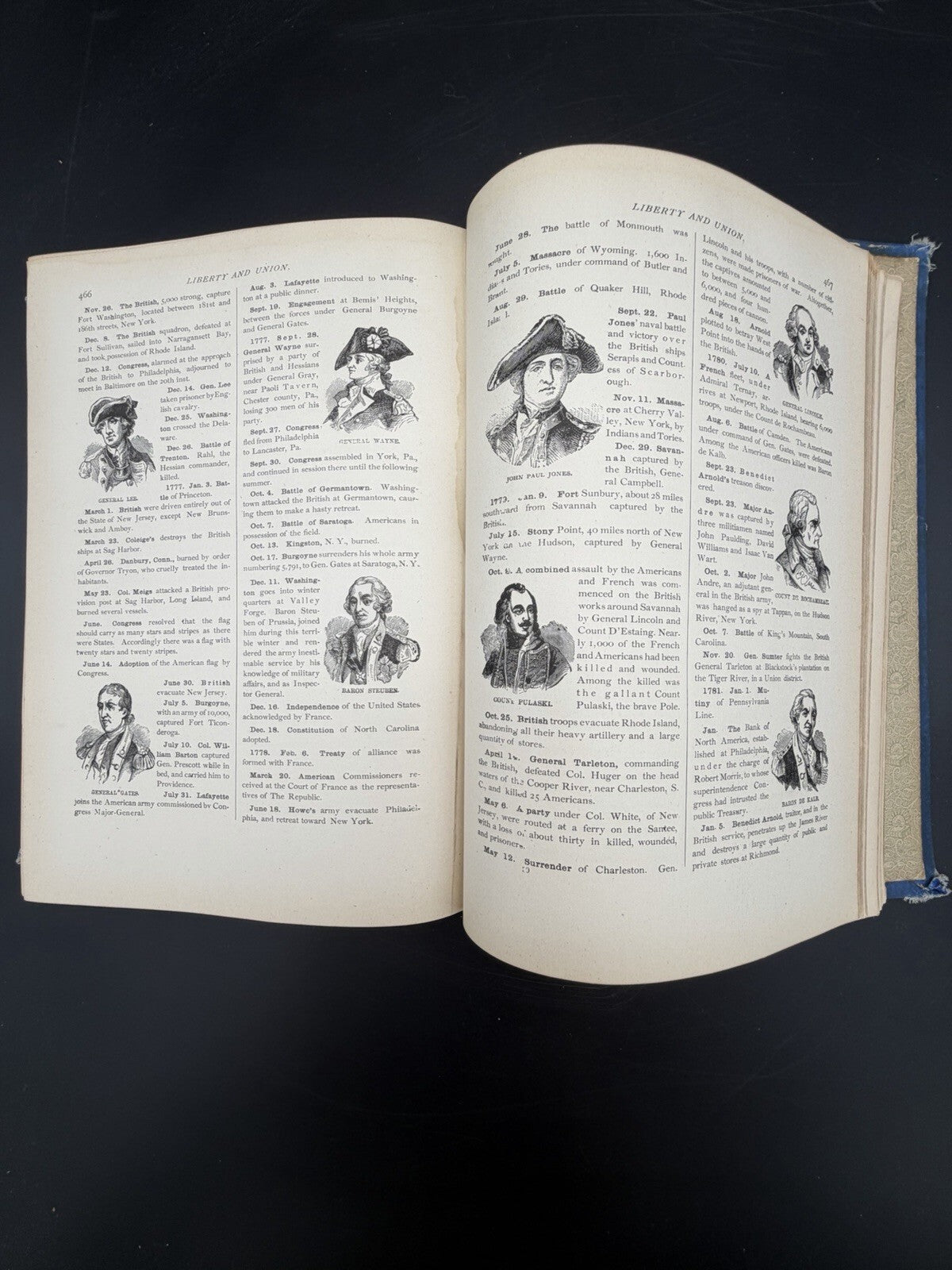 1894 The Young American Annual Number II Samuel Fallows Patriotic History