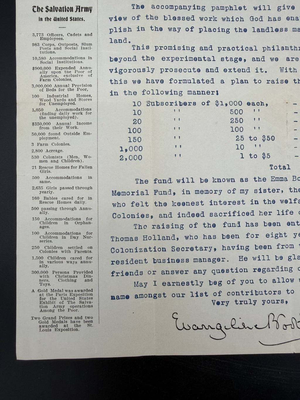 Rare 1900s Signed Evangeline Booth Salvation Army Farm Colony Letter & Stats