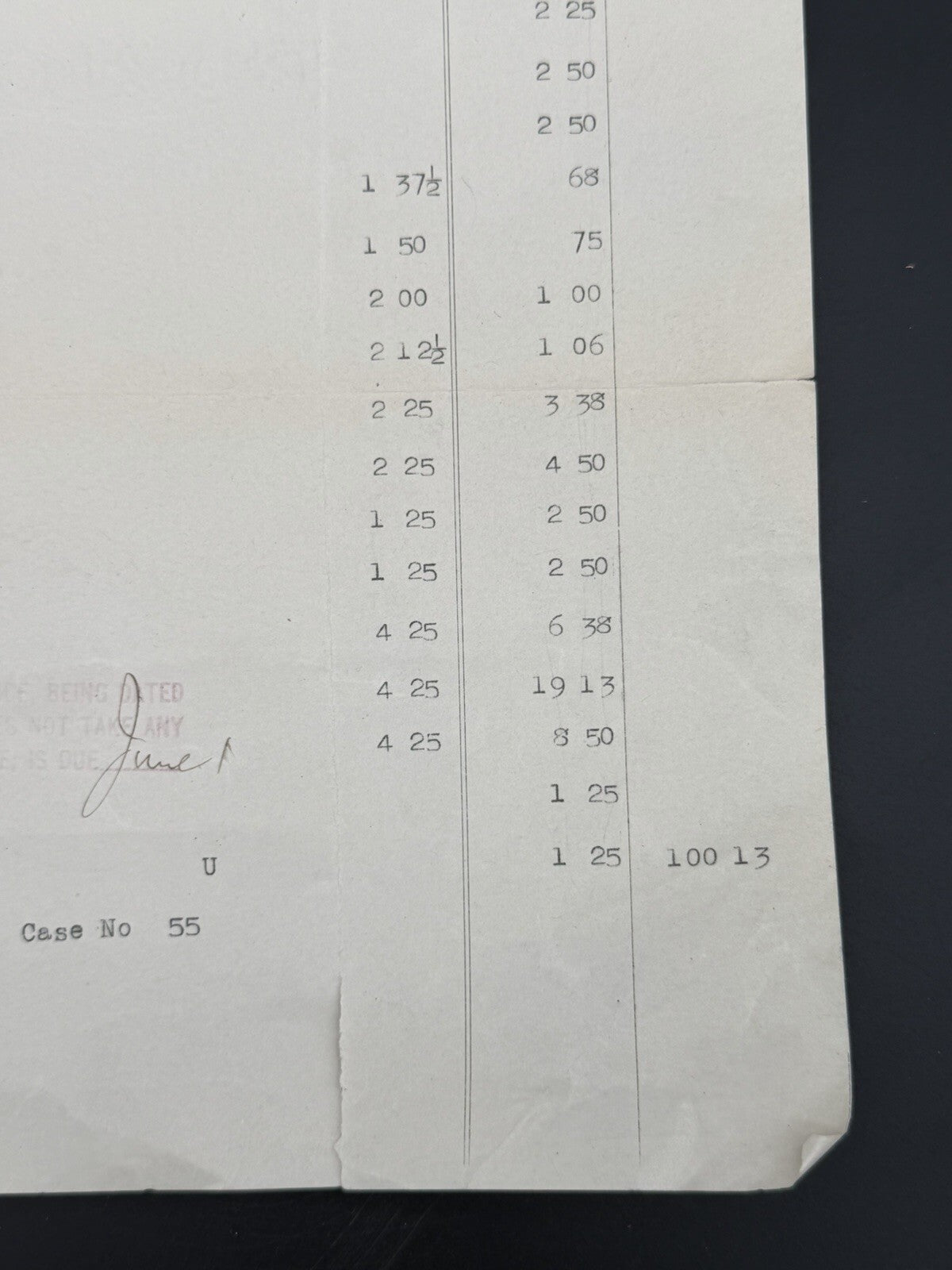 1905 Walker Stetson Company Wholesale Invoice - Boston Dry Goods Jobber