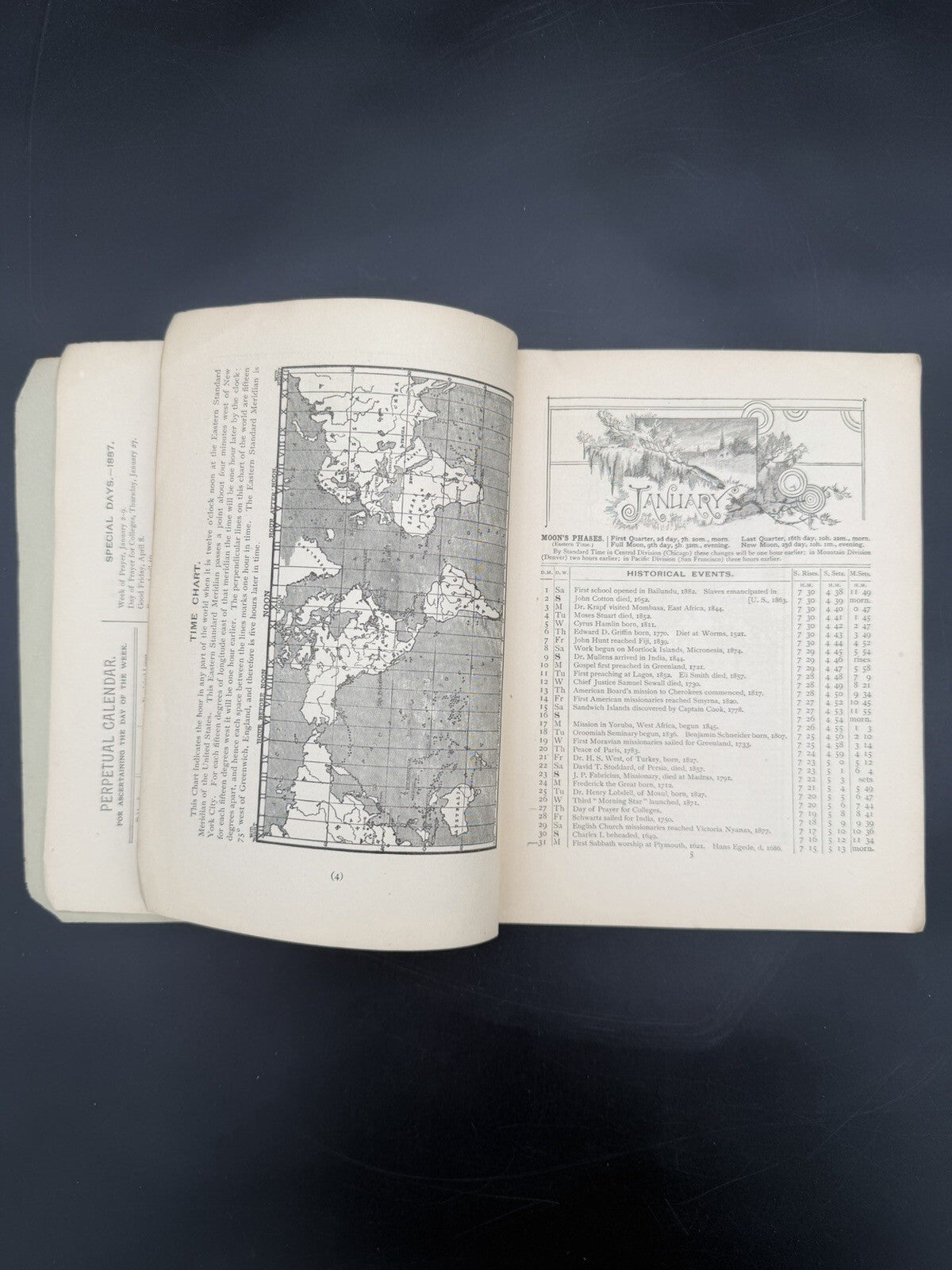 1887 American Board Almanac of Missions Foreign Missionary Maps