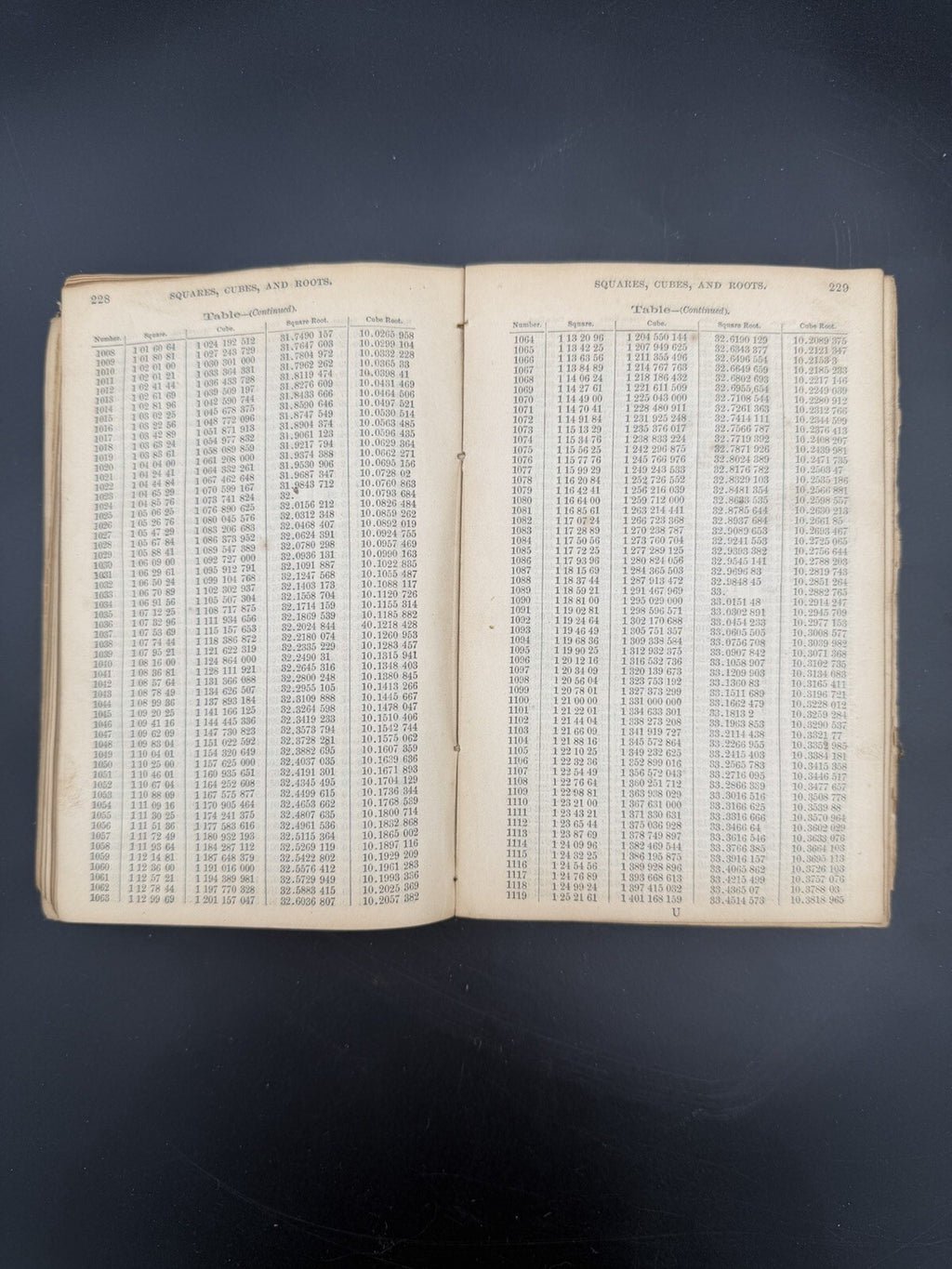 Antique Book 1867 Haswell Engineers & Mechanics Pocket-Book Cornelius Vanderbilt