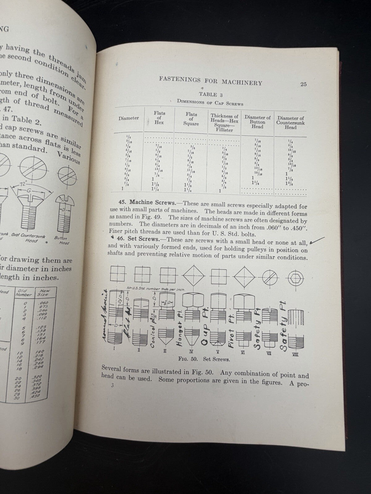 1927 Machine Drawing by Carl L. Svensen 4th Printing Technical Engineering Text