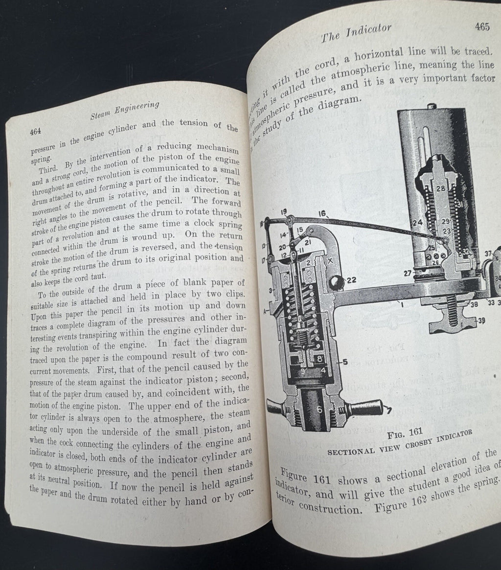 1916 Cyclopedia of Steam Engineering, Calvin F. Swingle, Electric Machinery