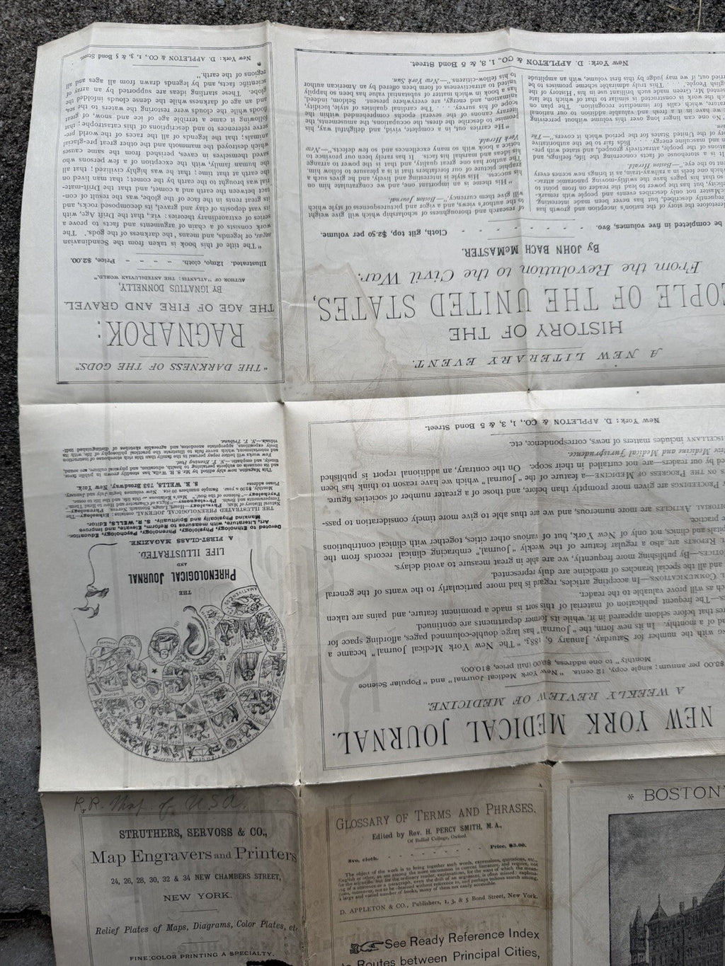 Antique 1880s Appleton’s General Railway Map of the United States & Canada
