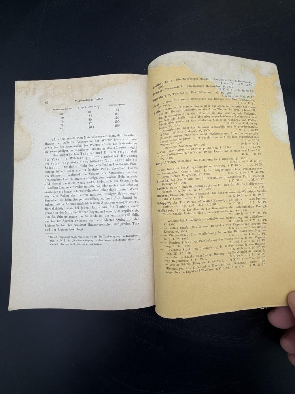 Phonetische Untersuchungen Phonogramm Archiv Wien Linguistics Brochure 1911