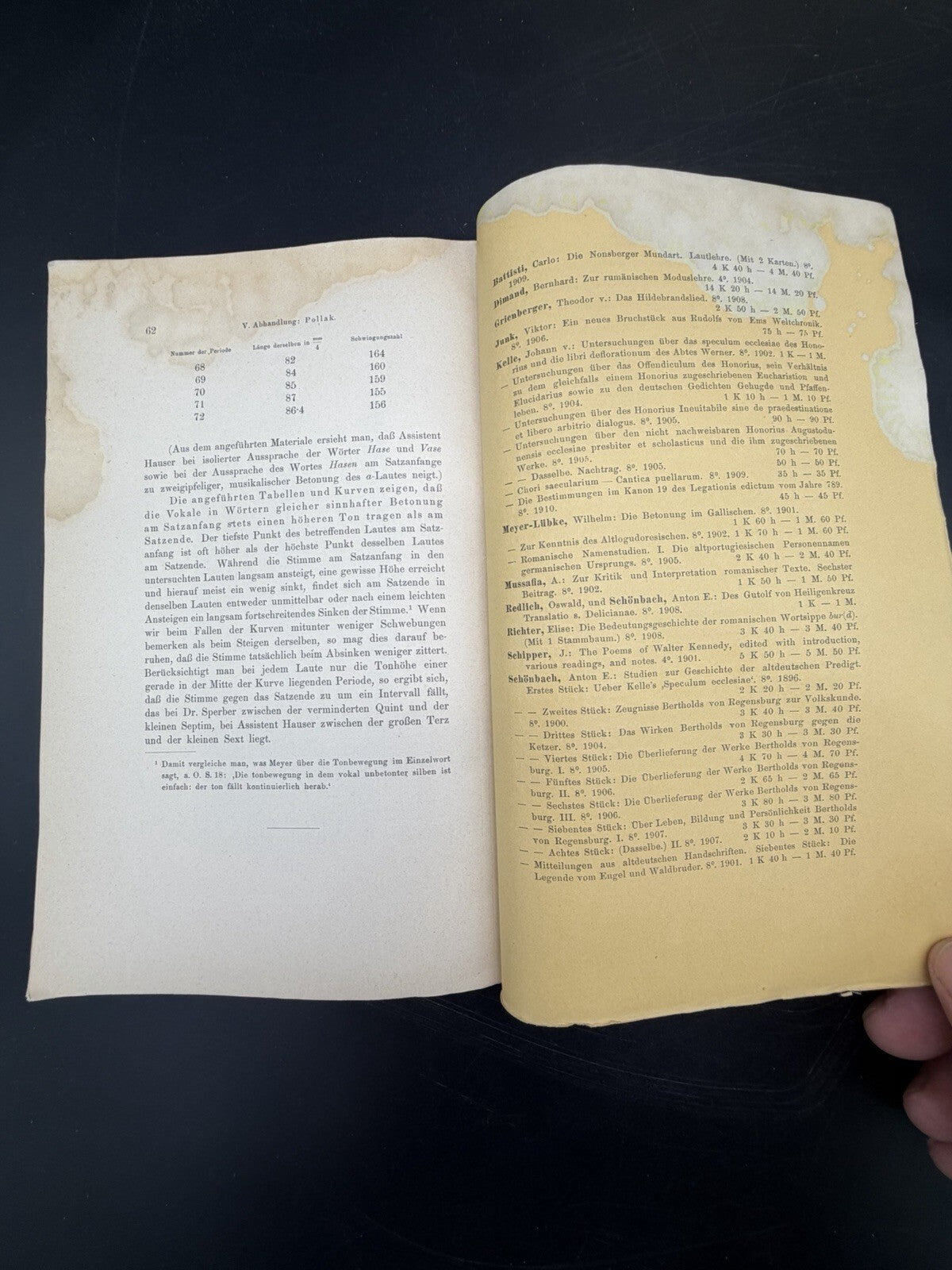 Phonetische Untersuchungen Phonogramm Archiv Wien Linguistics Brochure 1911