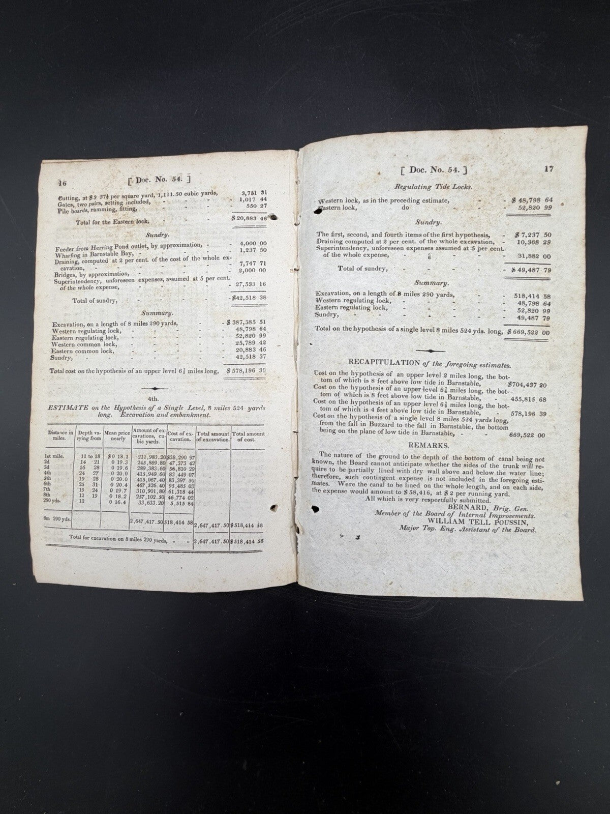 1830 Buzzard & Barnstable Bay Canal Report - House Doc. 54, Massachusetts