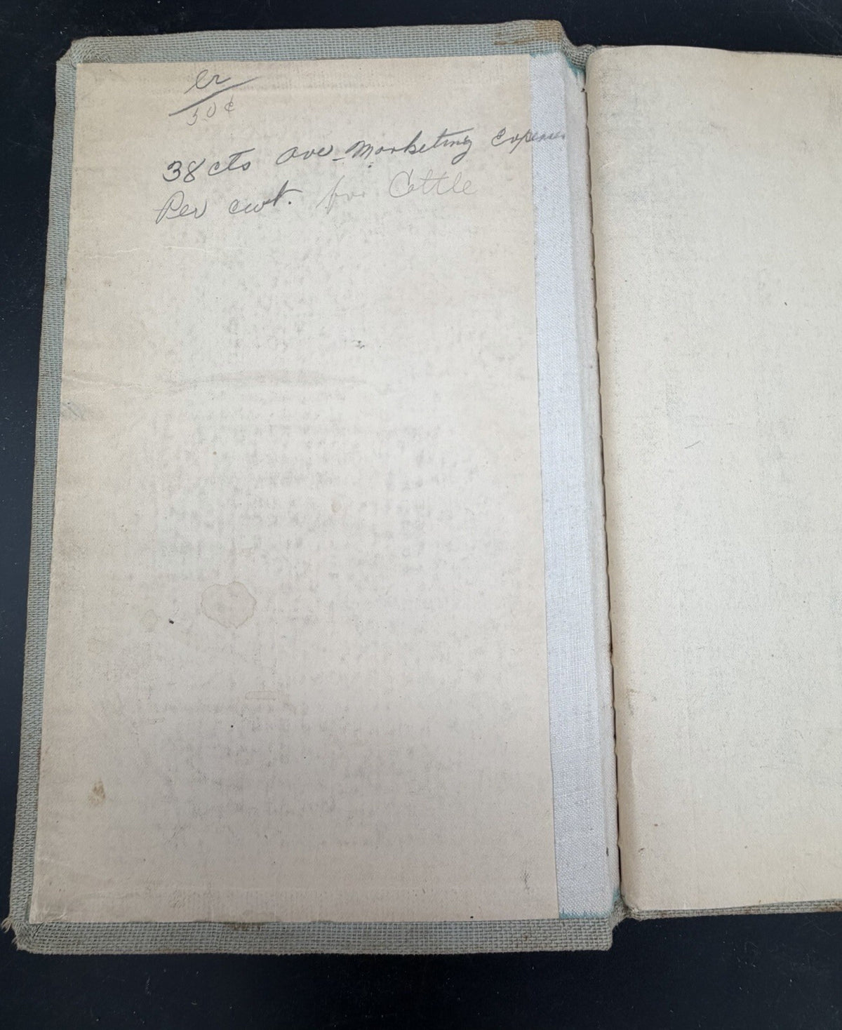 Antique Vintage Farm Handwritten Ledger Diary 1928-1951 Livestock Eggs Receipts