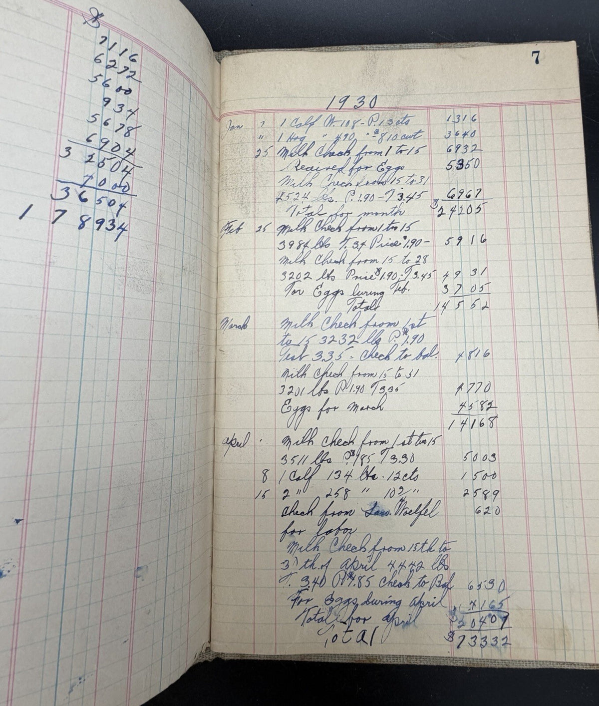 Antique Vintage Farm Handwritten Ledger Diary 1928-1951 Livestock Eggs Receipts