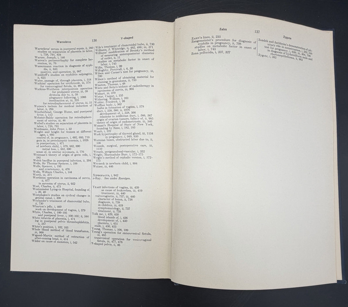 1934 General Index to Curtis Obstetrics and Gynecology Volumes I to III Medical
