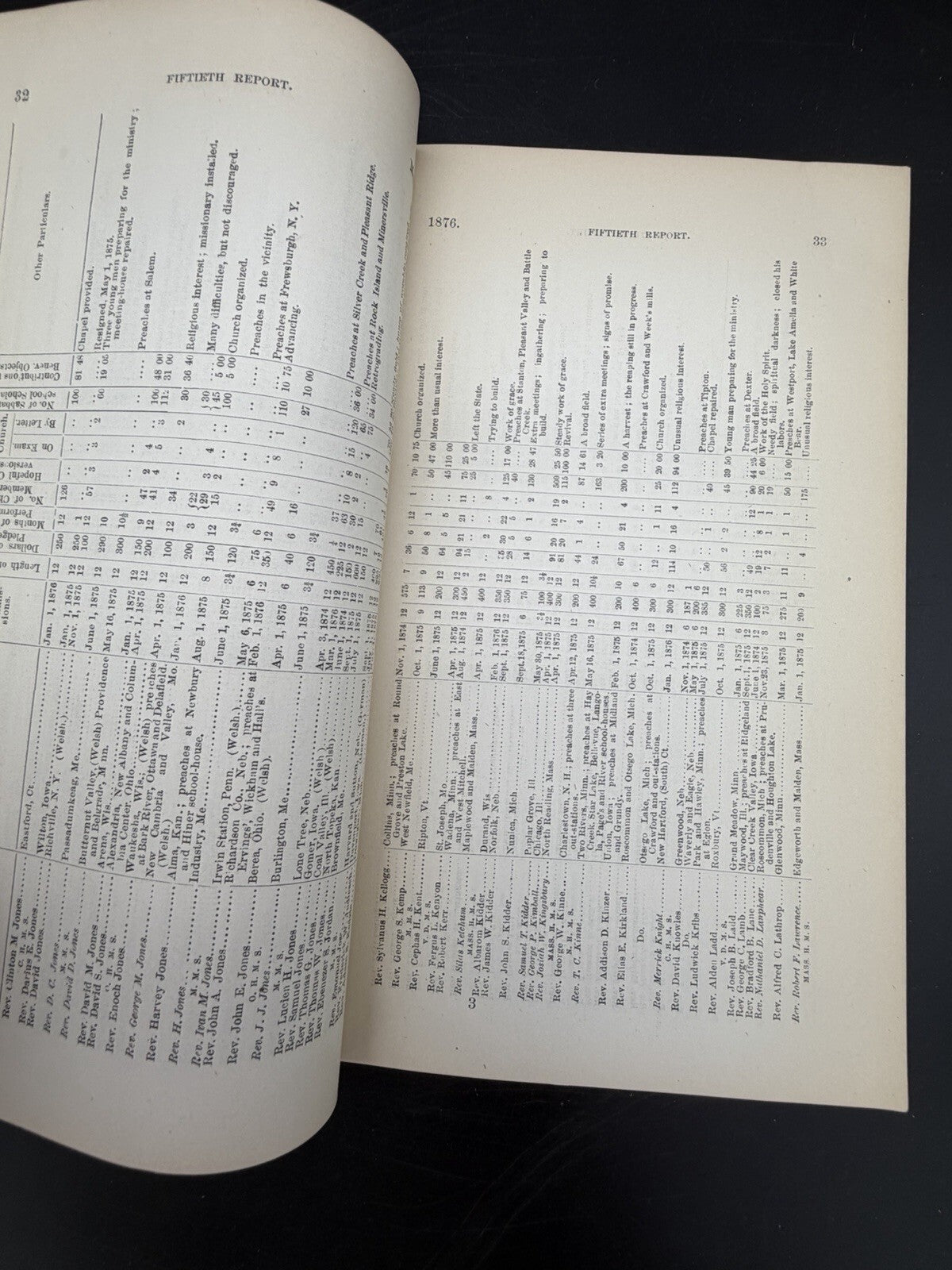 Antique 1876 Fiftieth Report American Home Missionary Society Booklet Ephemera