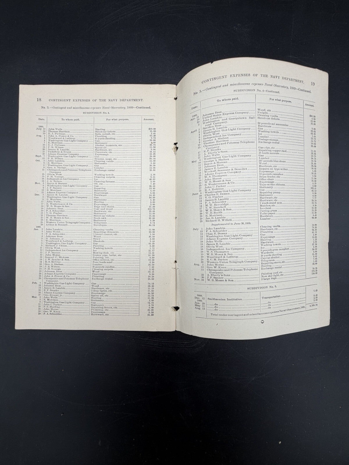 1889 Navy Department Contingent Expenses Report - 51st Congress House Doc. 67