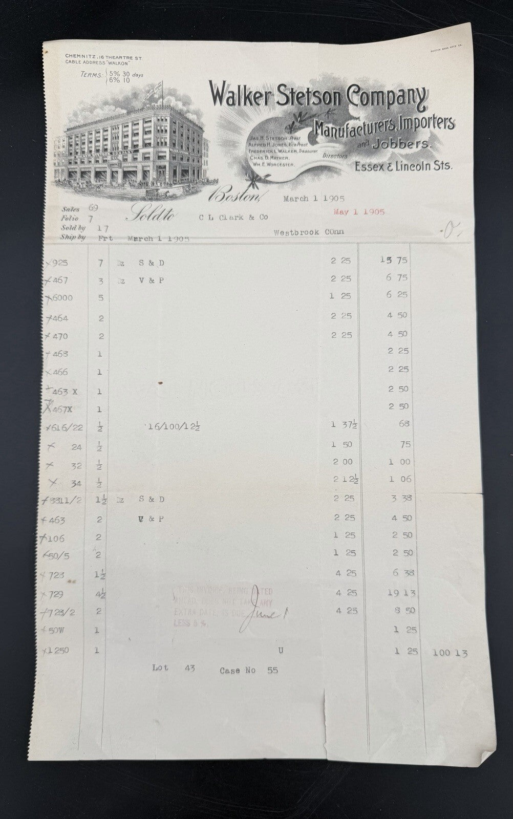 1905 Walker Stetson Company Wholesale Invoice - Boston Dry Goods Jobber