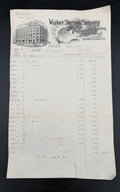 1905 Walker Stetson Company Wholesale Invoice - Boston Dry Goods Jobber