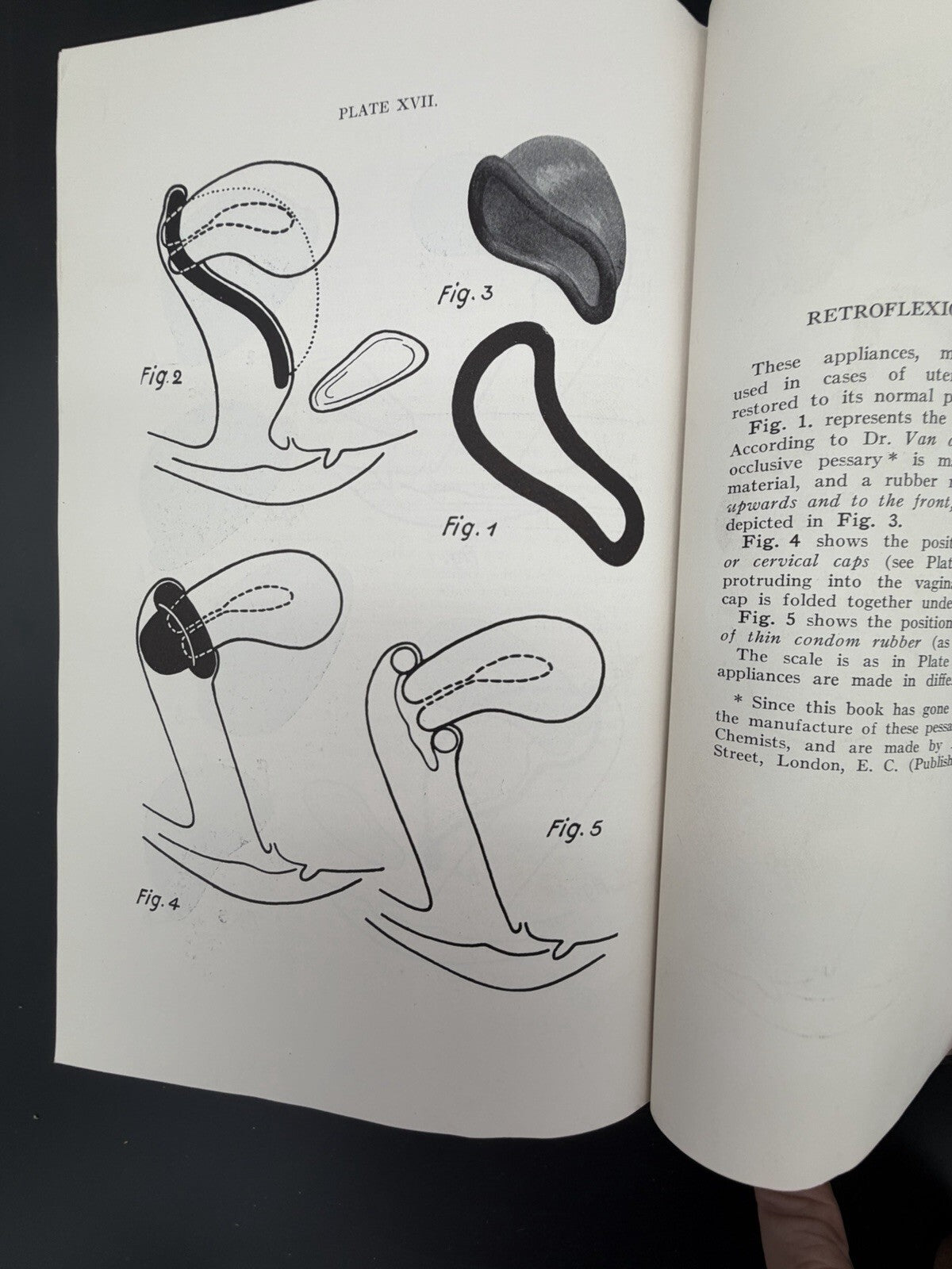 Antique Book 1931 Fertility and Sterility in Marriage by Th. H. Van de Velde M.D Medical Book