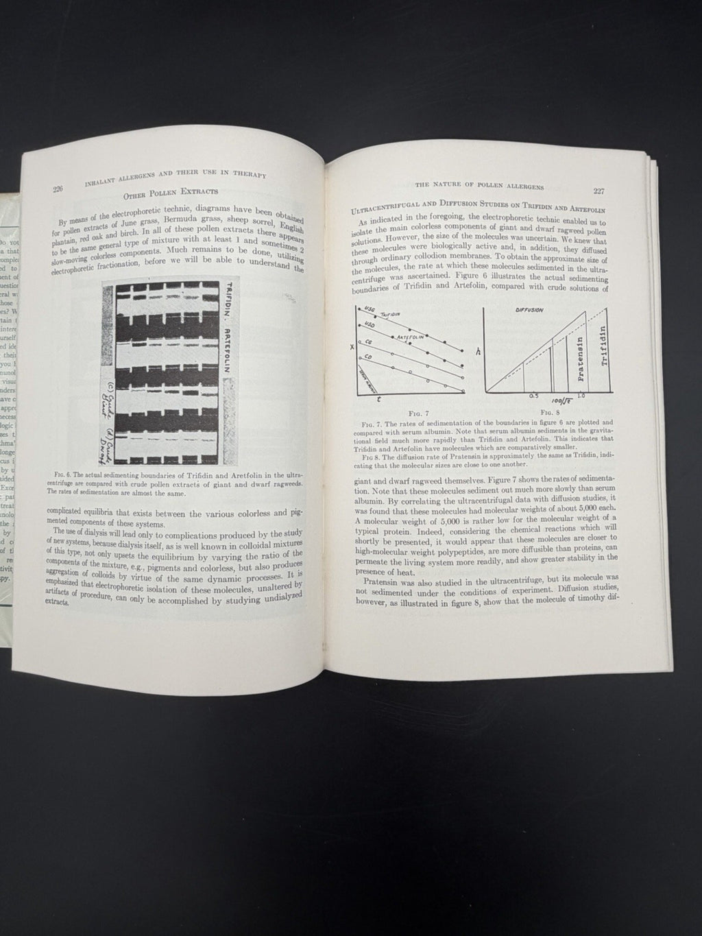 Somatic & Psychiatric Treatment of Asthma 1951 Harold A. Abramson Medical Book