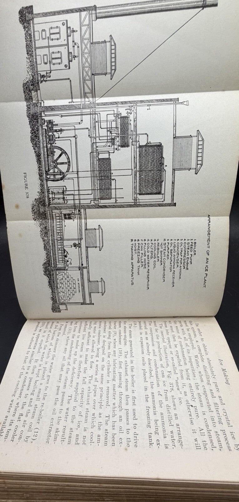 1916 Cyclopedia of Steam Engineering, Calvin F. Swingle, Electric Machinery