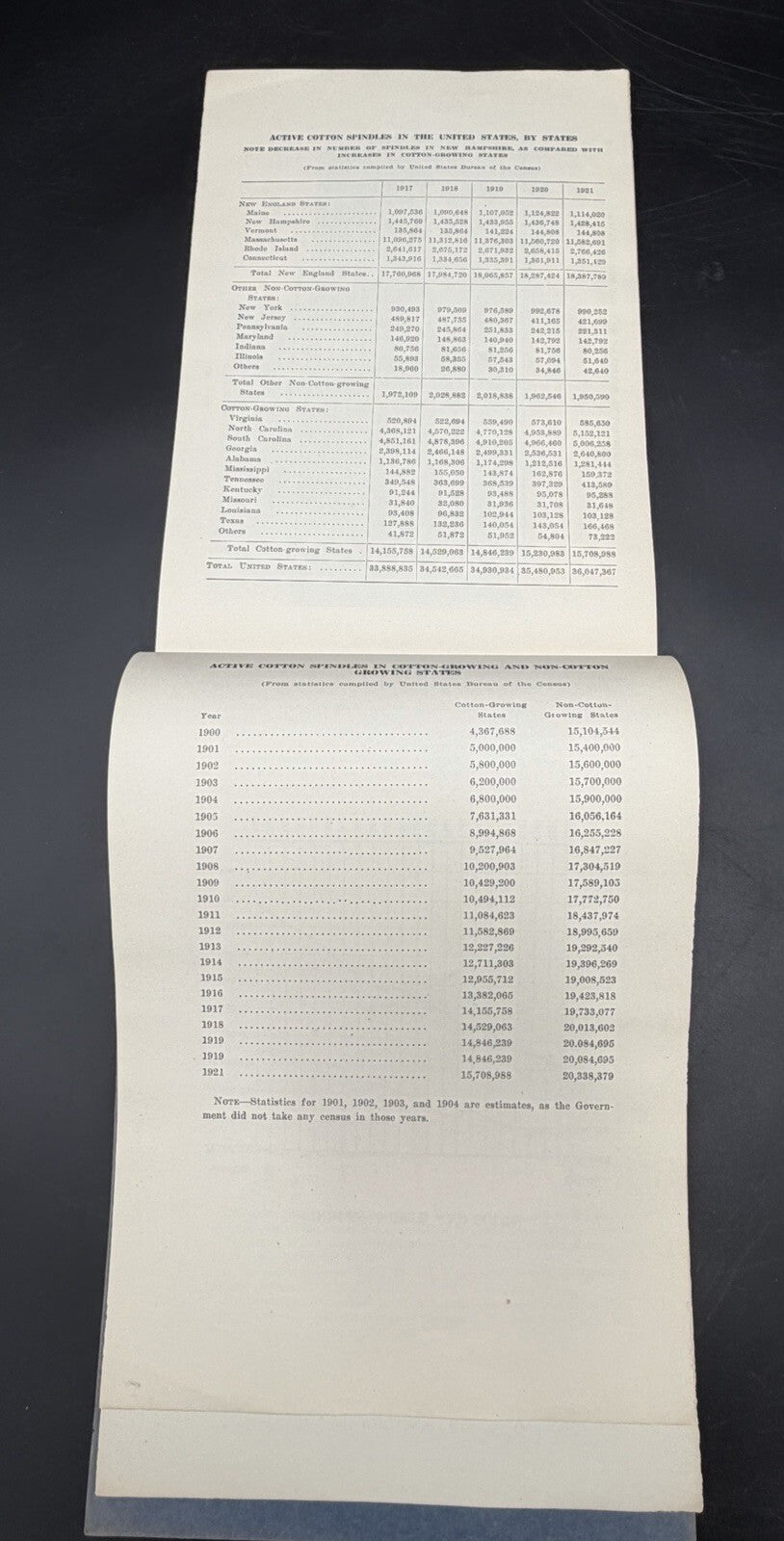 1923 The Marvellous Increase in Southern Cotton Mills - Rare Industrial History