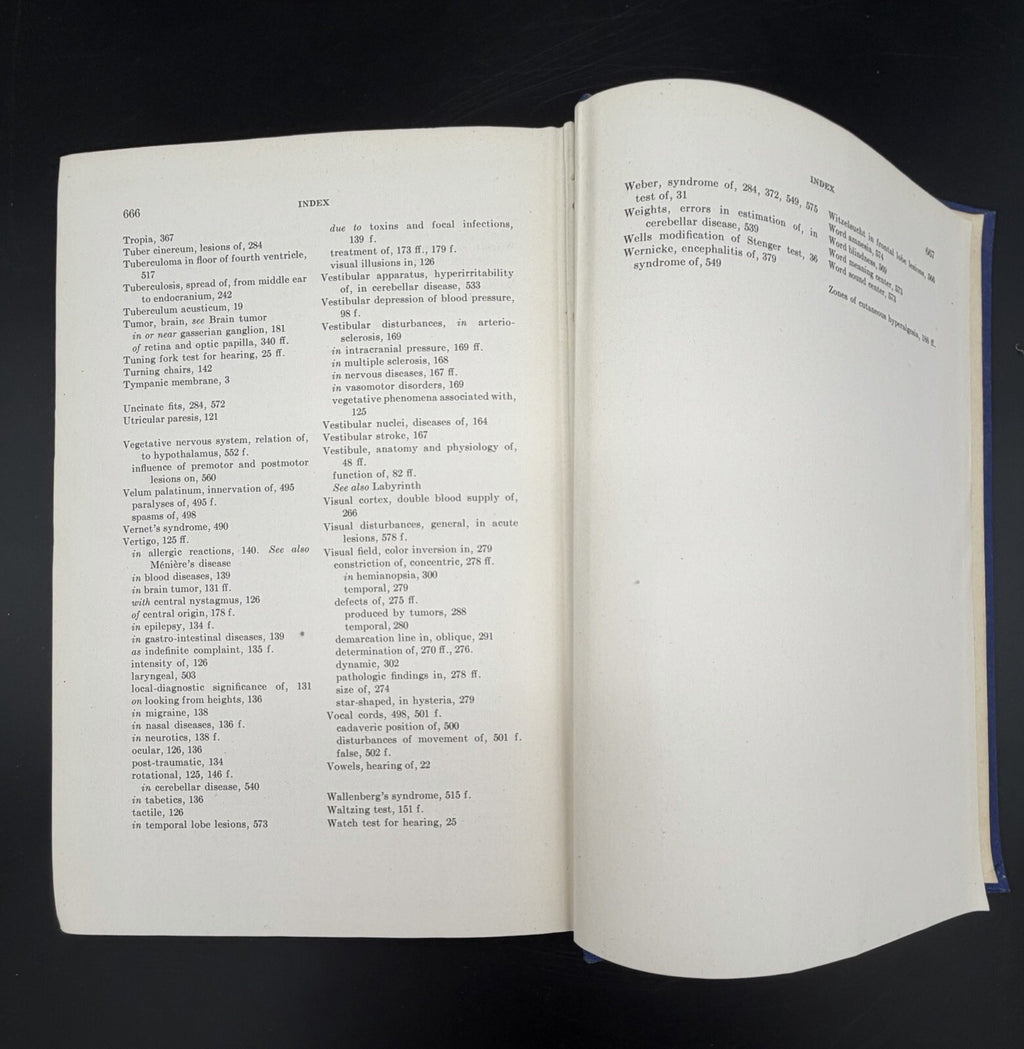 Neurology of the Eye, Ear, Nose, and Throat by E.A. Spiegel & I. Sommer (1944)