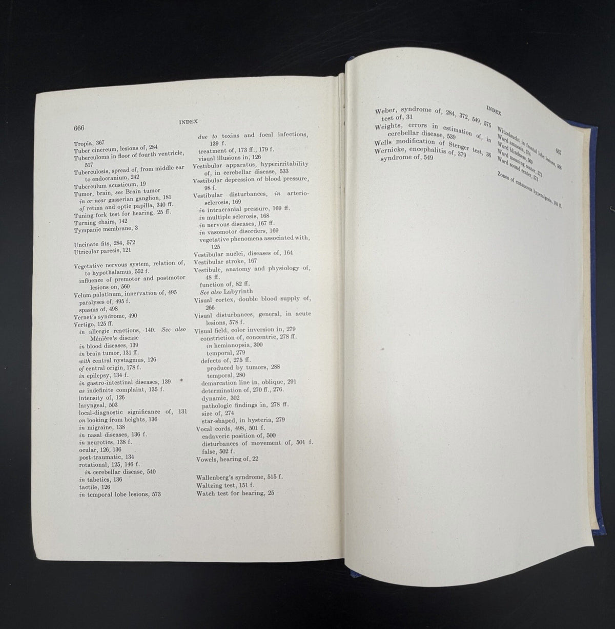 Neurology of the Eye, Ear, Nose, and Throat by E.A. Spiegel & I. Sommer (1944)