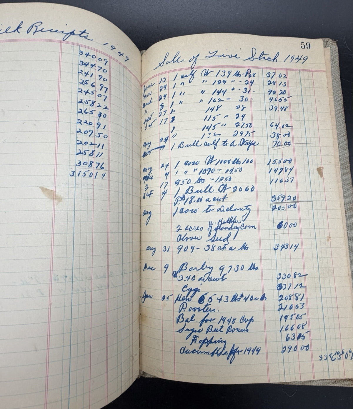 Antique Vintage Farm Handwritten Ledger Diary 1928-1951 Livestock Eggs Receipts