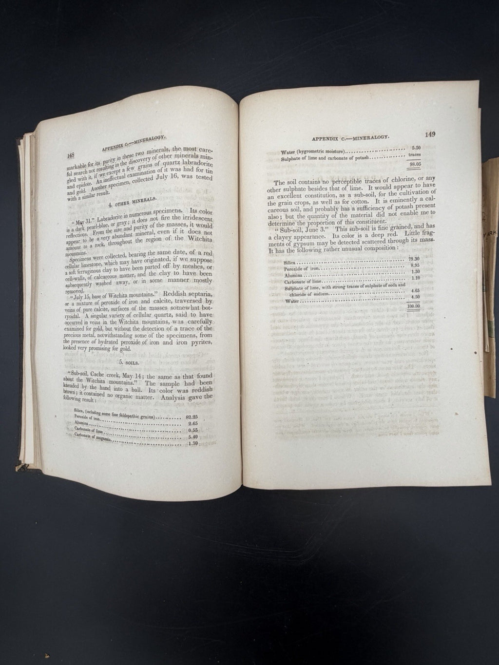 1854 Marcy Red River Louisiana Exploration 33rd Cong Senate Doc Texas Indian Map