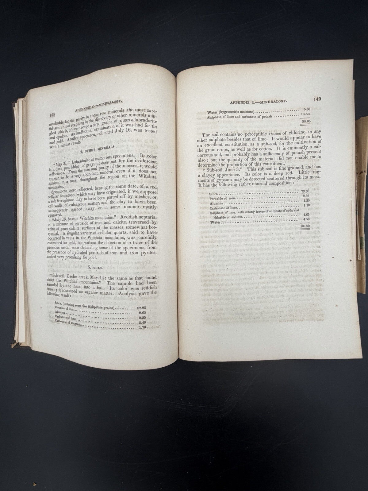 1854 Marcy Red River Louisiana Exploration 33rd Cong Senate Doc Texas Indian Map