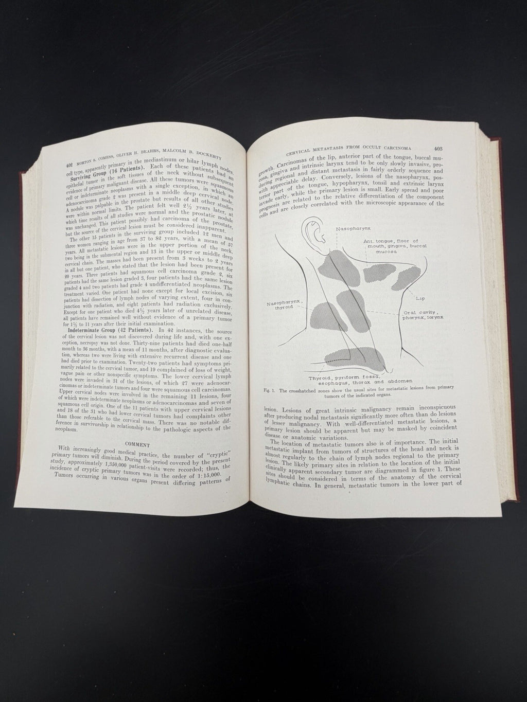 Collected Papers of the Mayo Clinic & The Mayo Foundation Volume XLIX (49) 1957
