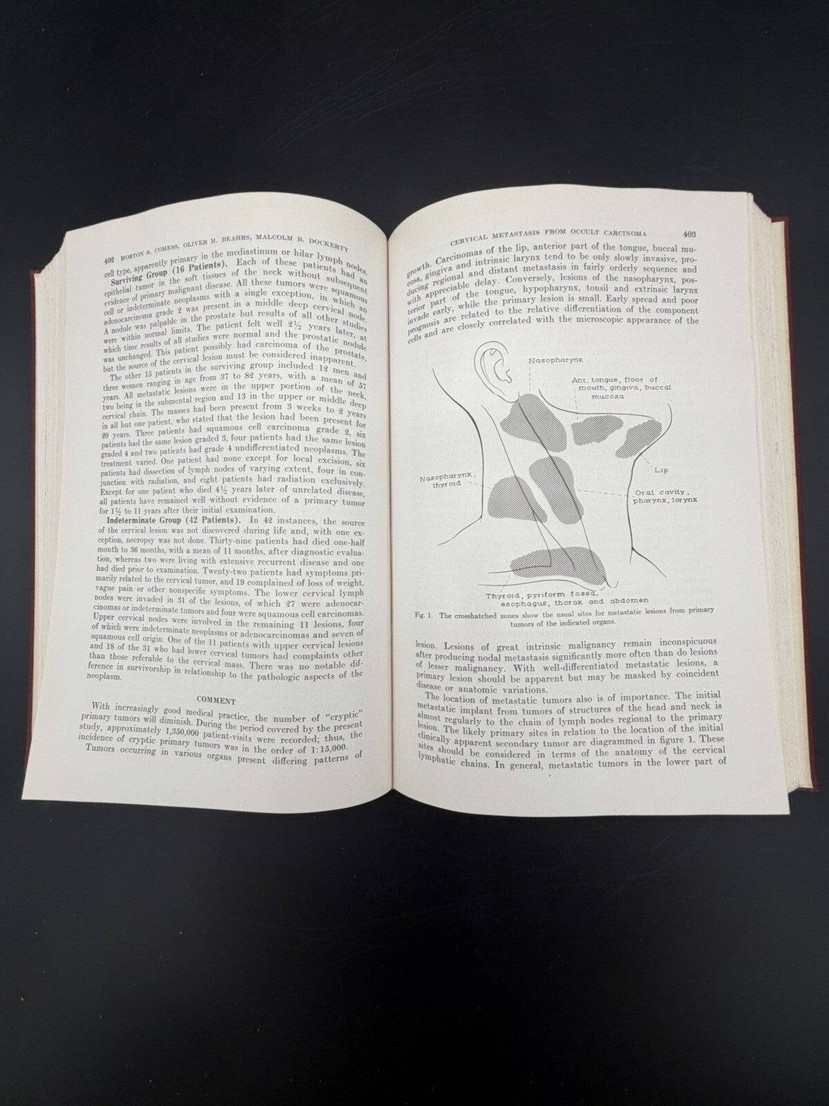 Collected Papers of the Mayo Clinic & The Mayo Foundation Volume XLIX (49) 1957