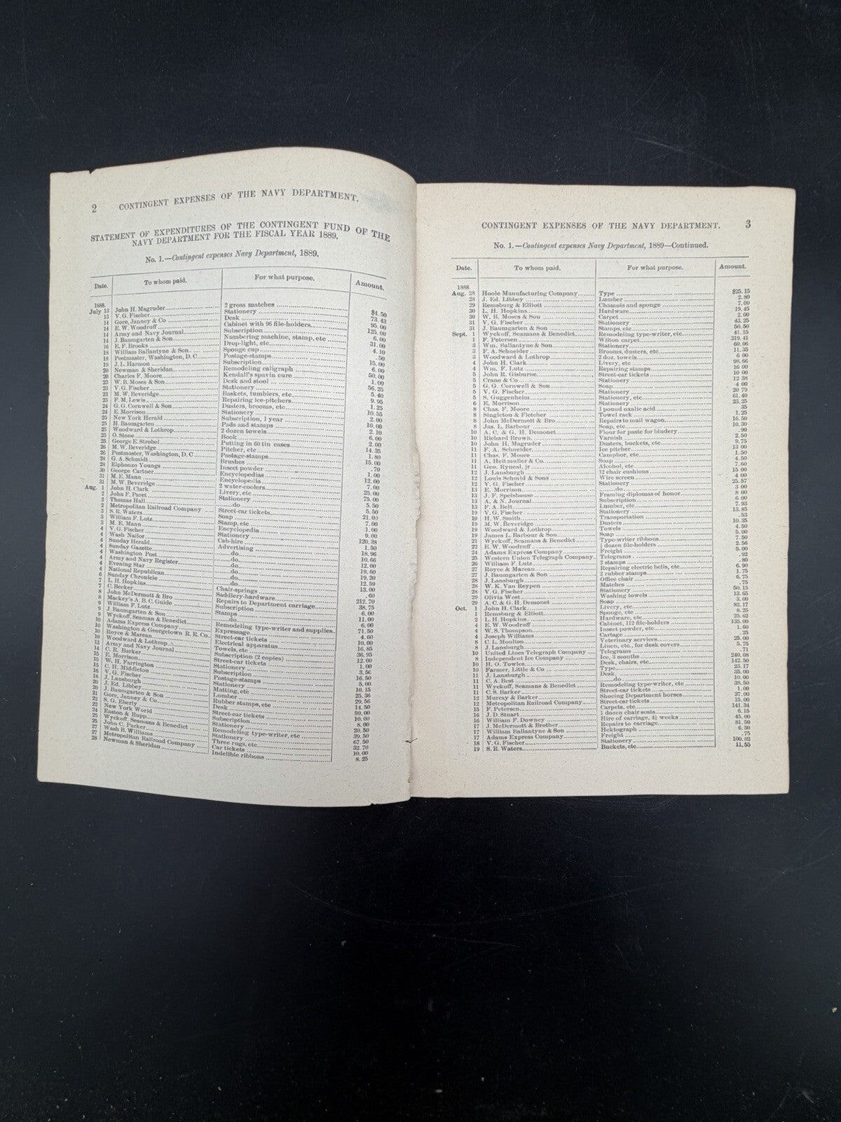 1889 Navy Department Contingent Expenses Report - 51st Congress House Doc. 67
