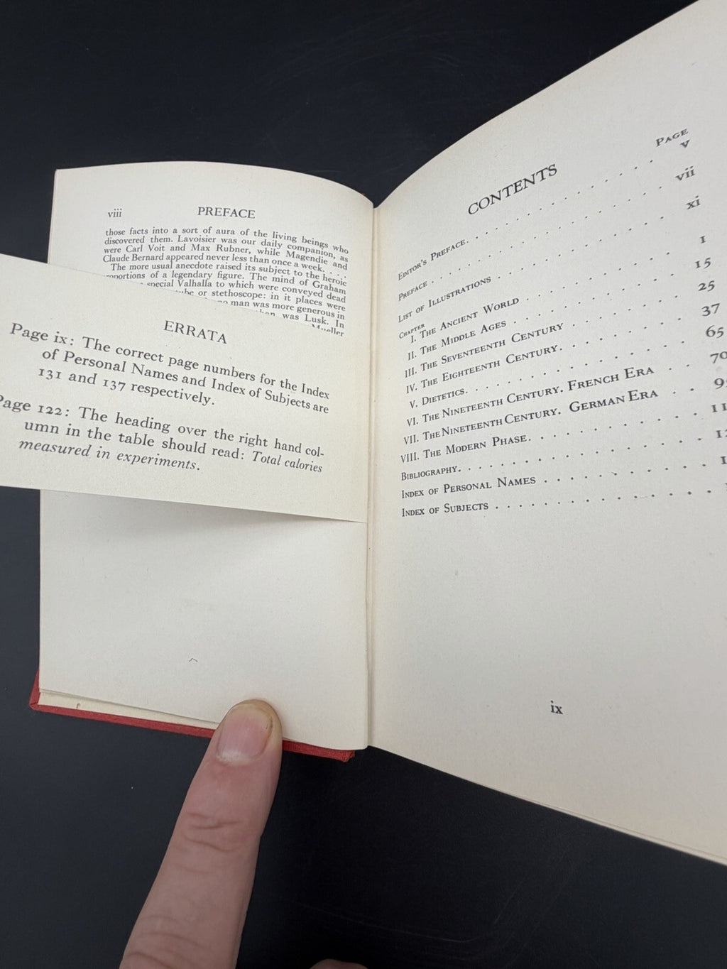 Antique Book, 1933 Nutrition Graham Lusk Clio Medica History of Medicine Vol X First Edition