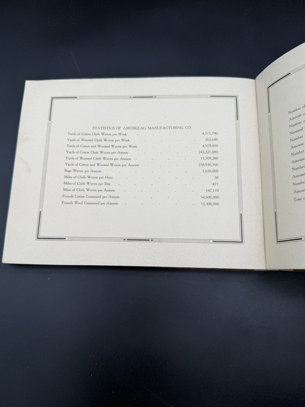 1912 City Manchester NH & Amoskeag Mfg Co 100 Pg Views Book Amazing