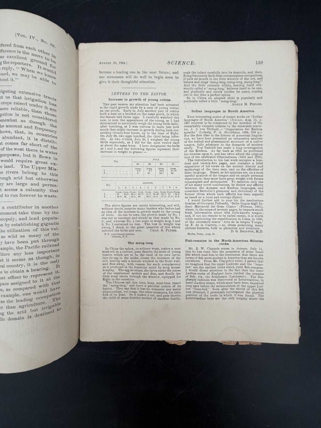 1884 Original Vintage Science Magazine - Vol. IV No. 82 - Historical Ephemera