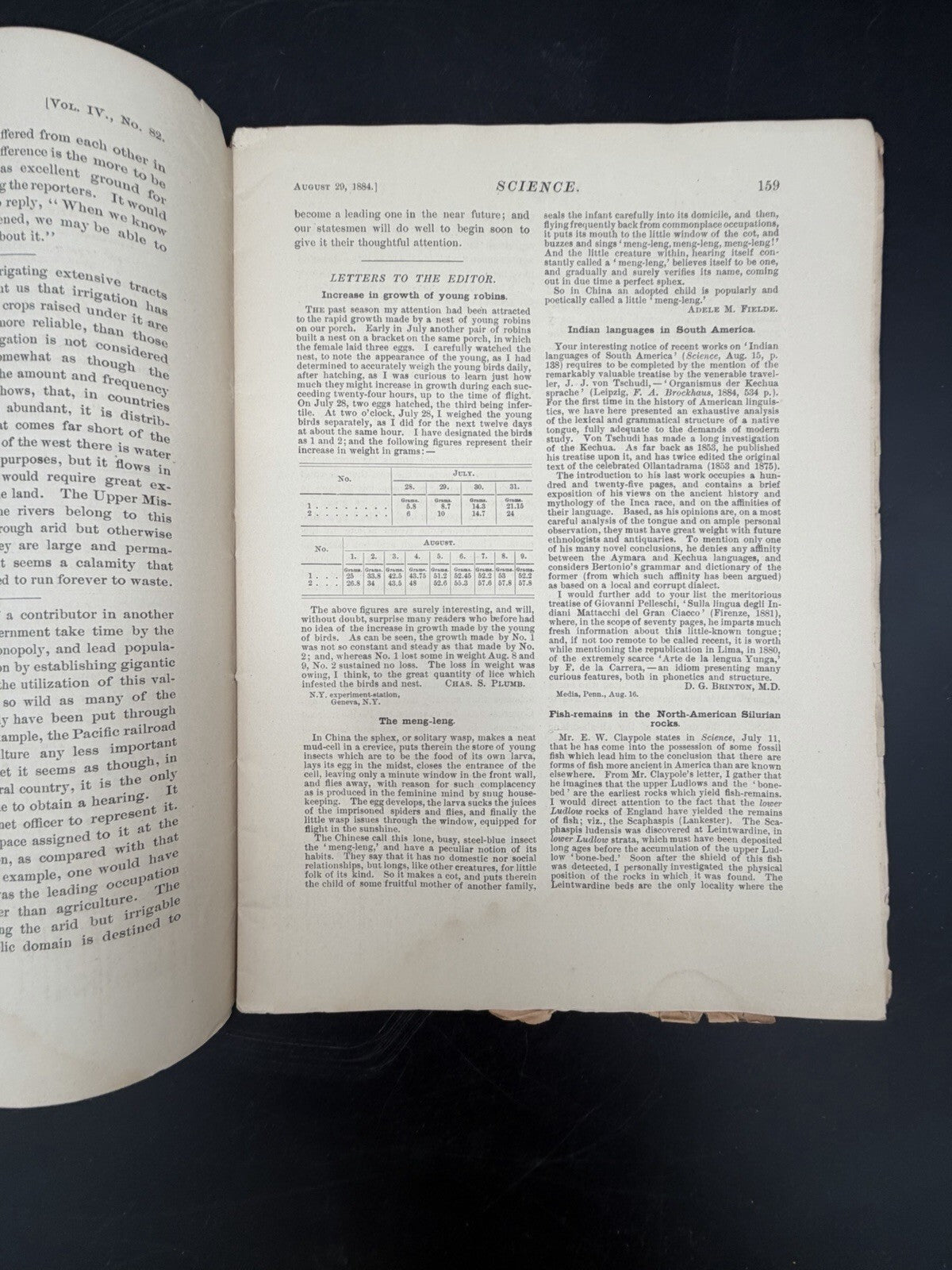 1884 Original Vintage Science Magazine - Vol. IV No. 82 - Historical Ephemera