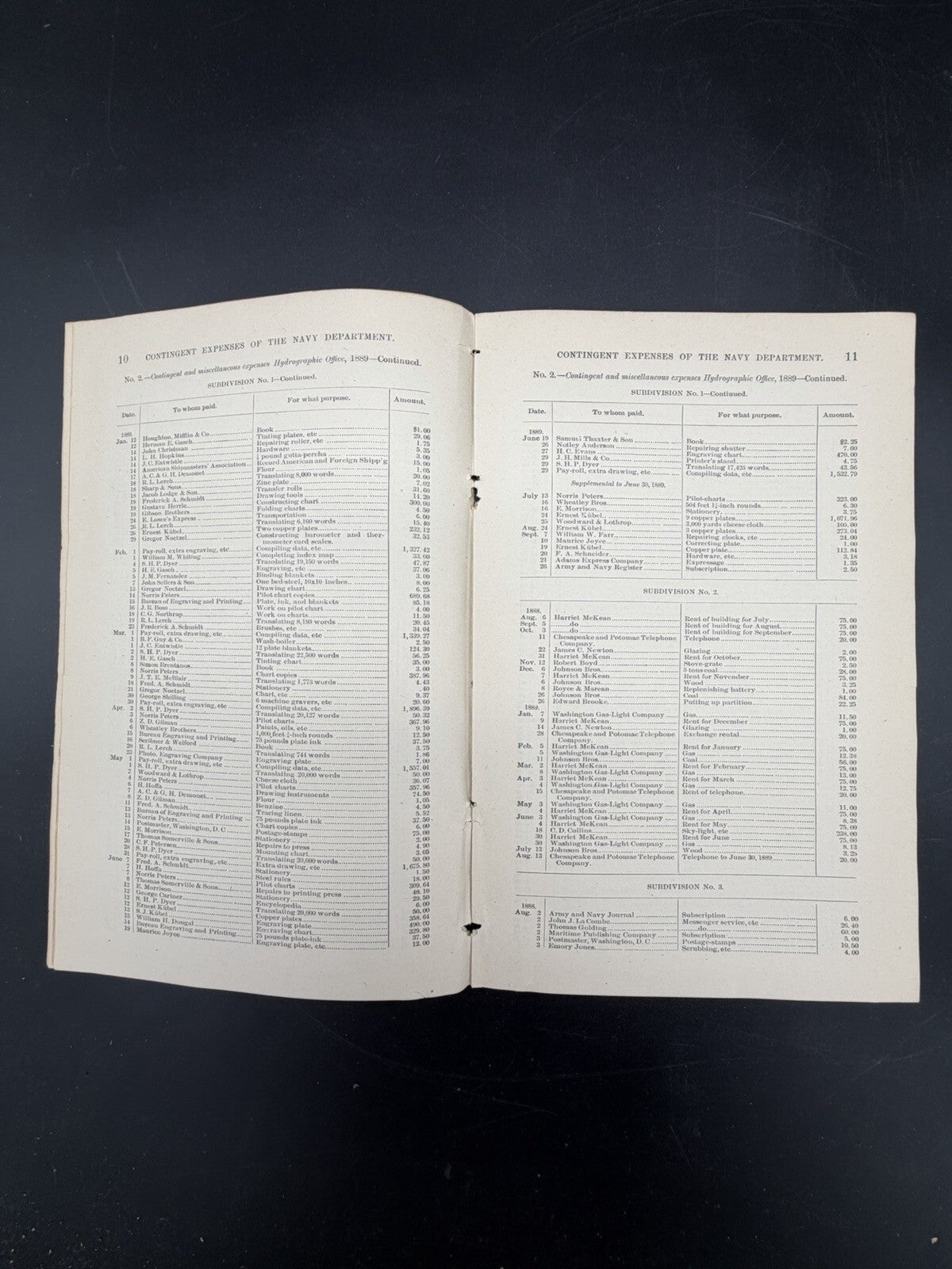 1889 Navy Department Contingent Expenses Report - 51st Congress House Doc. 67