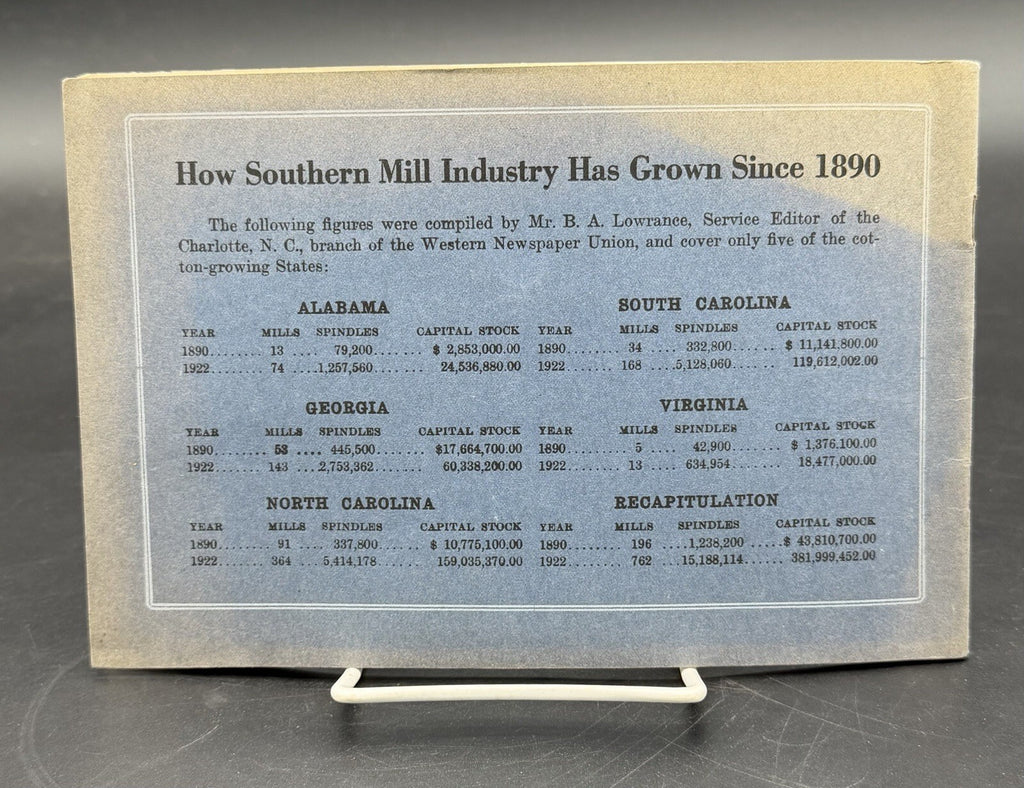 1923 The Marvellous Increase in Southern Cotton Mills - Rare Industrial History