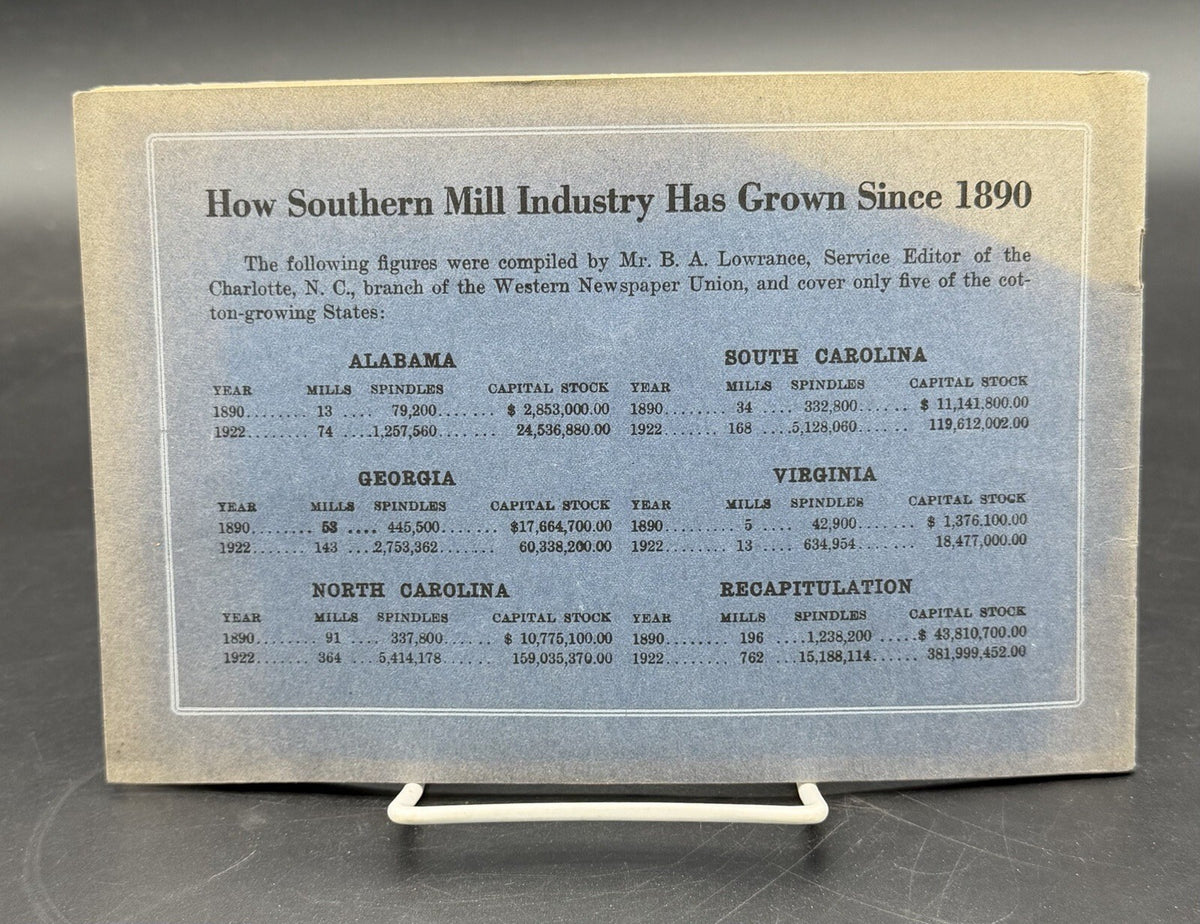 1923 The Marvellous Increase in Southern Cotton Mills - Rare Industrial History