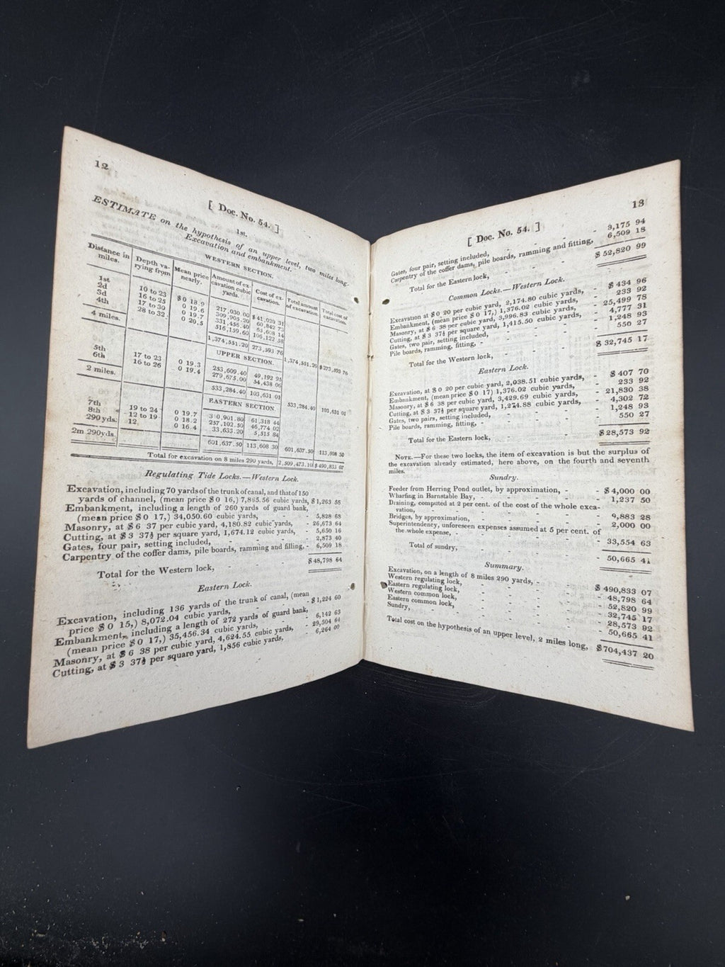 1830 Buzzard & Barnstable Bay Canal Report - House Doc. 54, Massachusetts