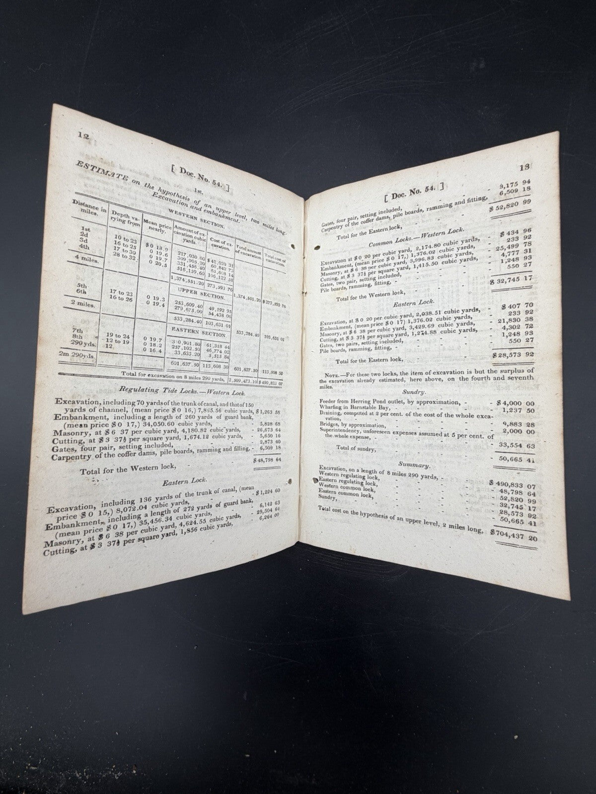 1830 Buzzard & Barnstable Bay Canal Report - House Doc. 54, Massachusetts